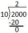 The problem highlights whether 10 goes into 20. A 2 is placed above the first 0 in the dividend 2000.